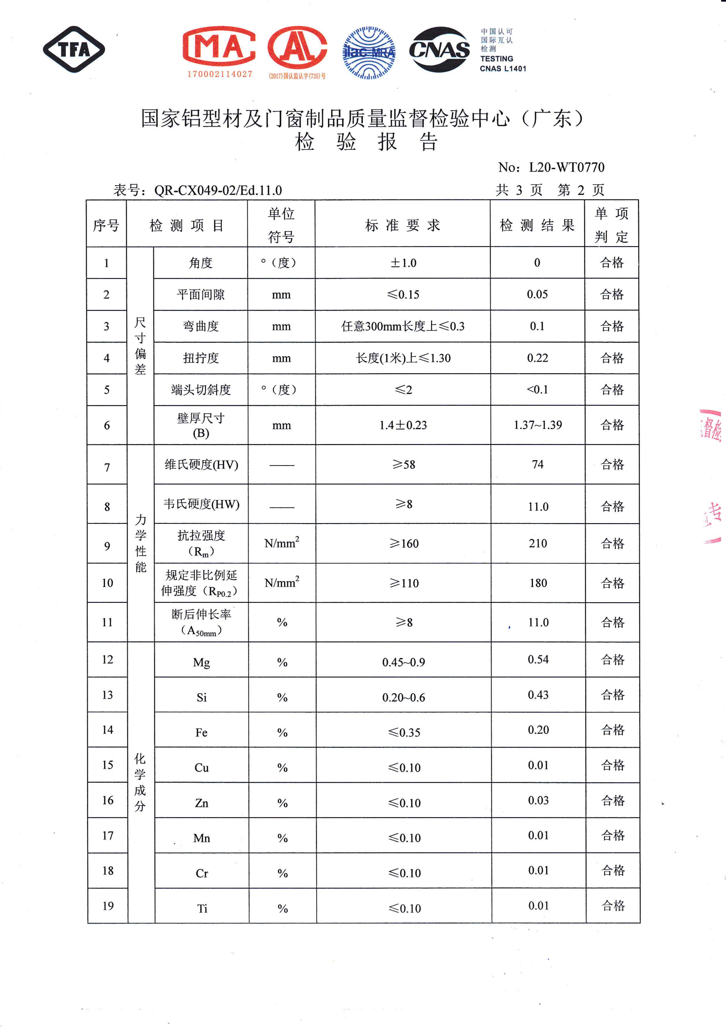 電泳涂漆檢驗(yàn)報(bào)告（三）