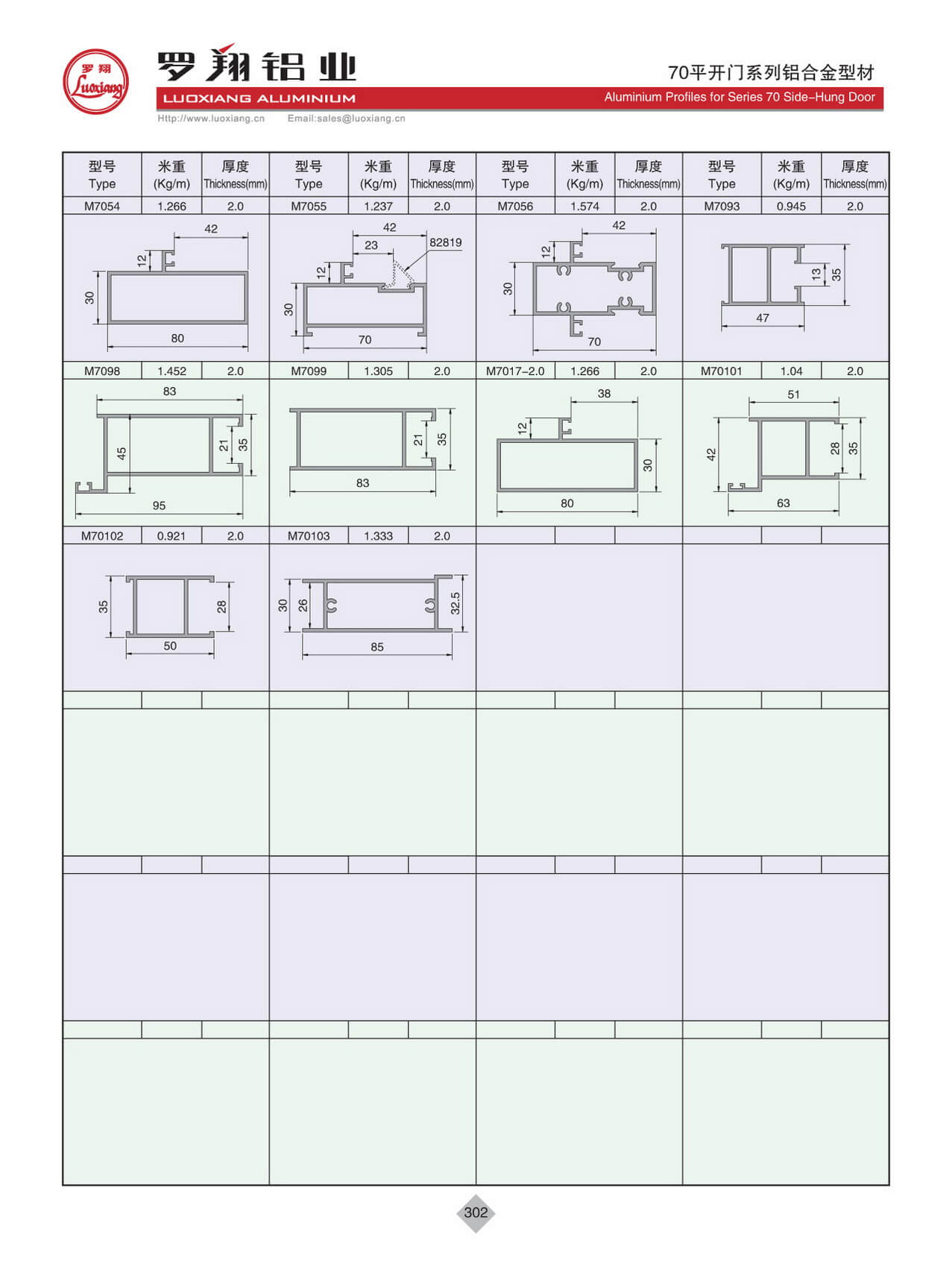 70系列平開(kāi)門