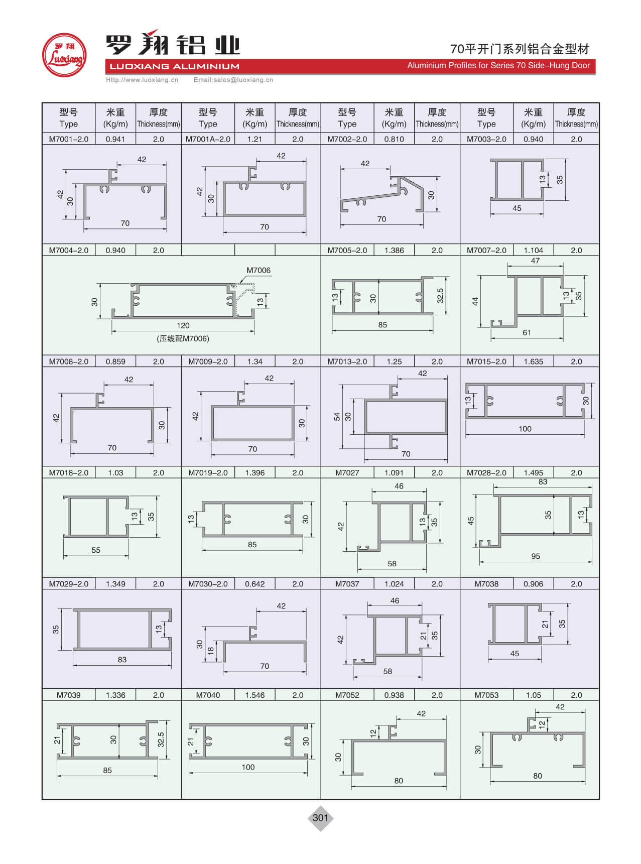 70系列平開(kāi)門