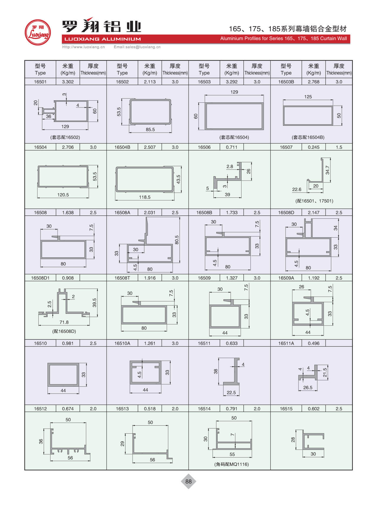 Series 165、175、185