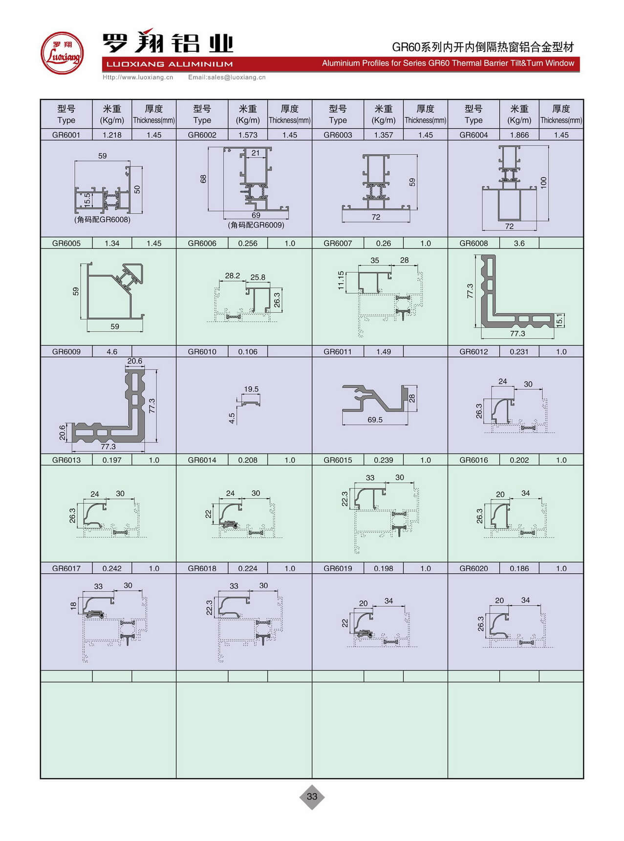 GR60系列隔熱內開內倒窗
