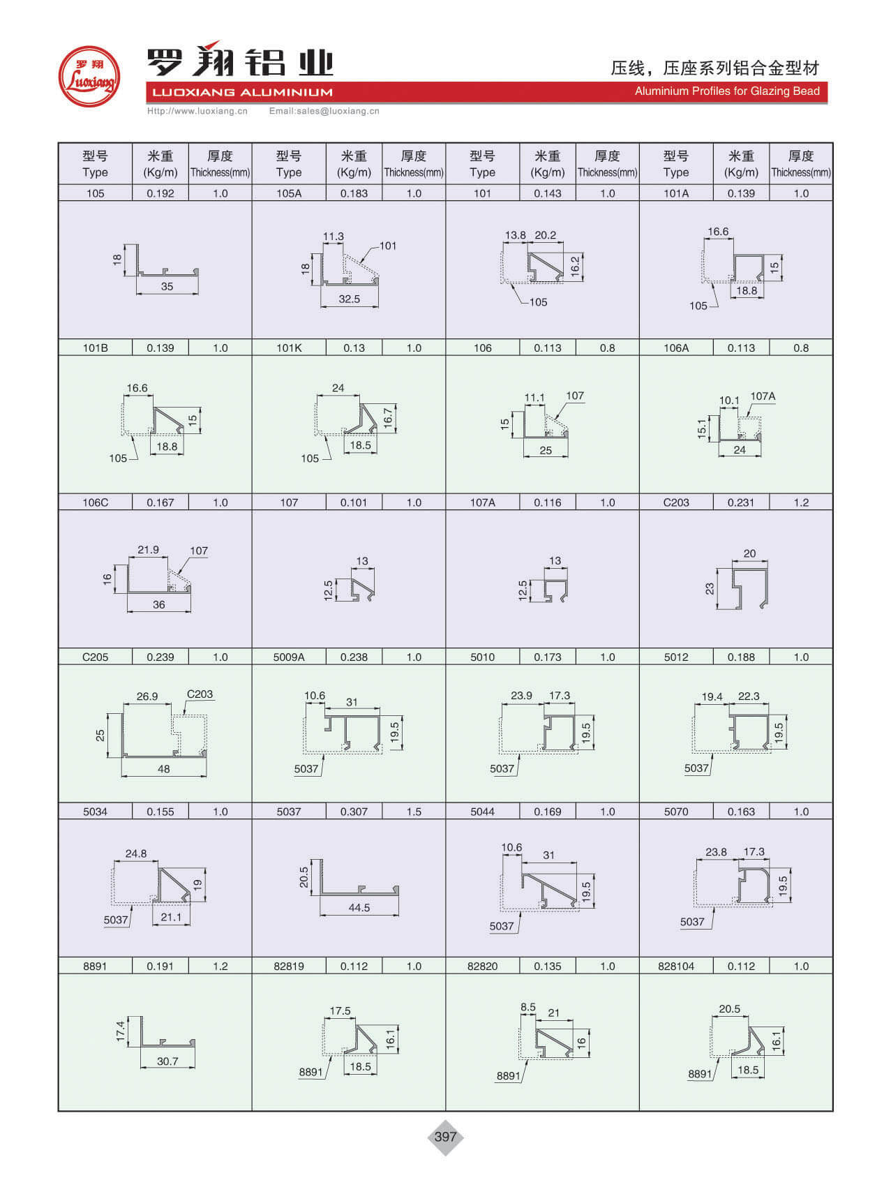 壓線、壓座系列