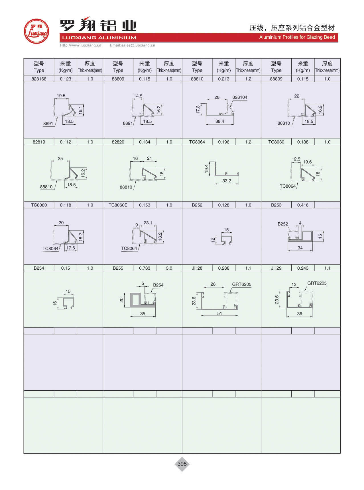 壓線、壓座系列